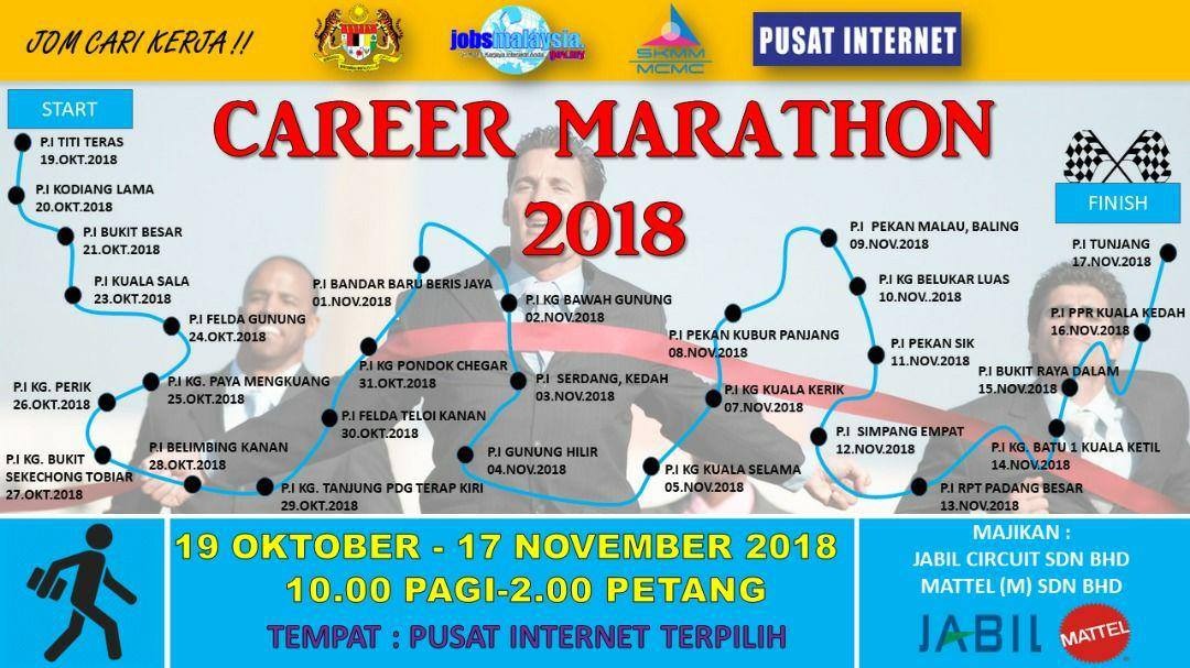 career marathon